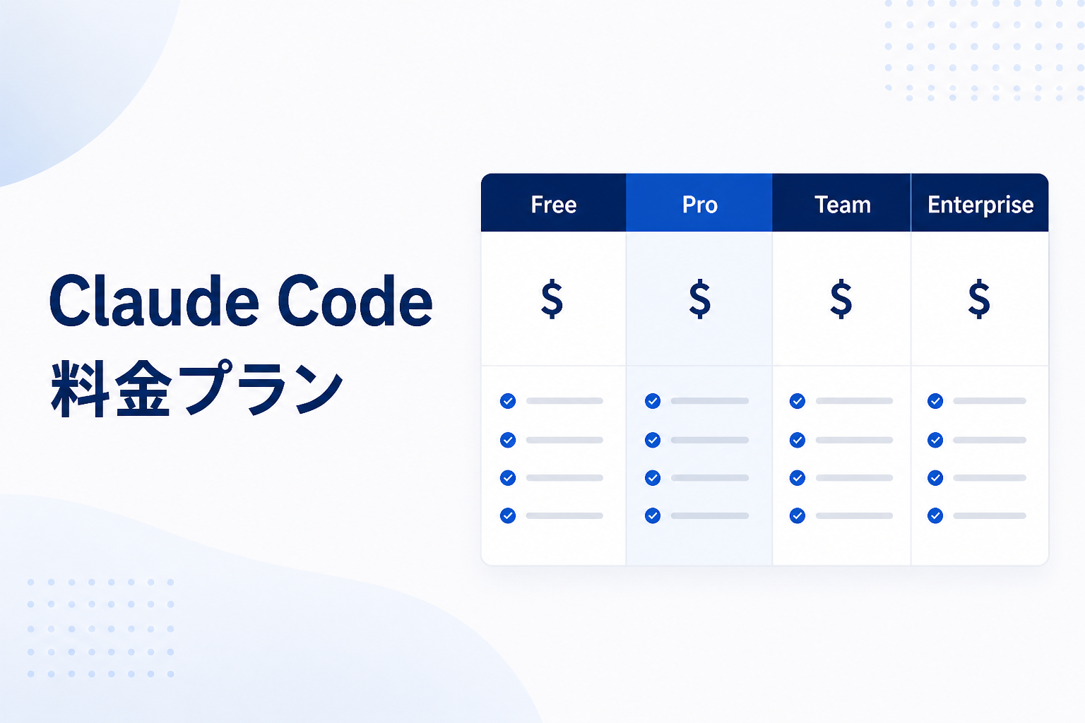 Claude Codeの料金プラン比較表